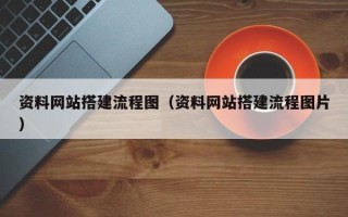 邹城资料网站搭建流程图（资料网站搭建流程图片）